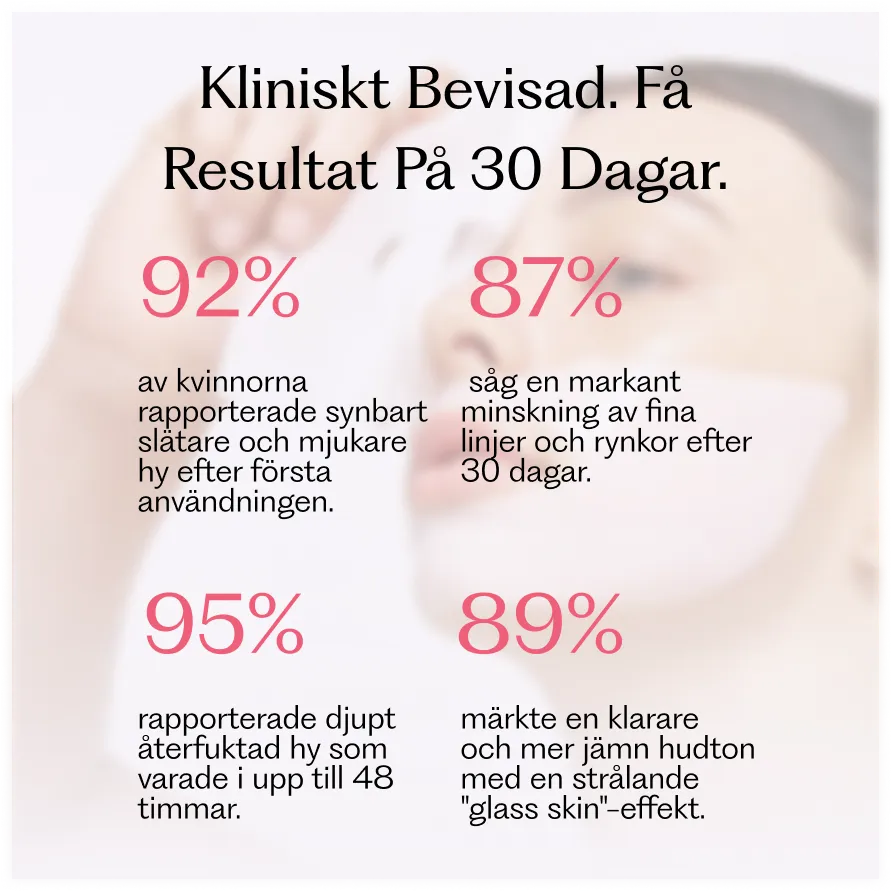 Tiefenwirksame, feuchtigkeitsspendende Bio-Kollagen-Maske