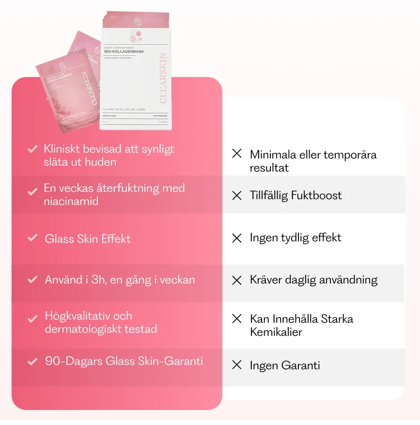Tiefenwirksame, feuchtigkeitsspendende Bio-Kollagen-Maske